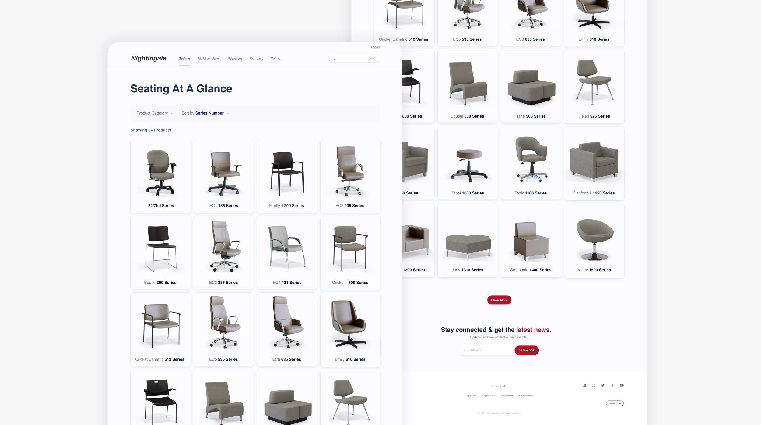 Nightingale_AtAGlance_SaraGolak