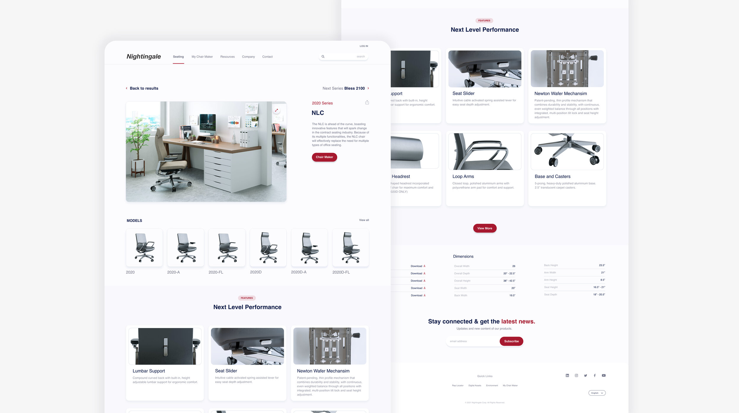 Nightingale_ProductInfo_SaraGolak